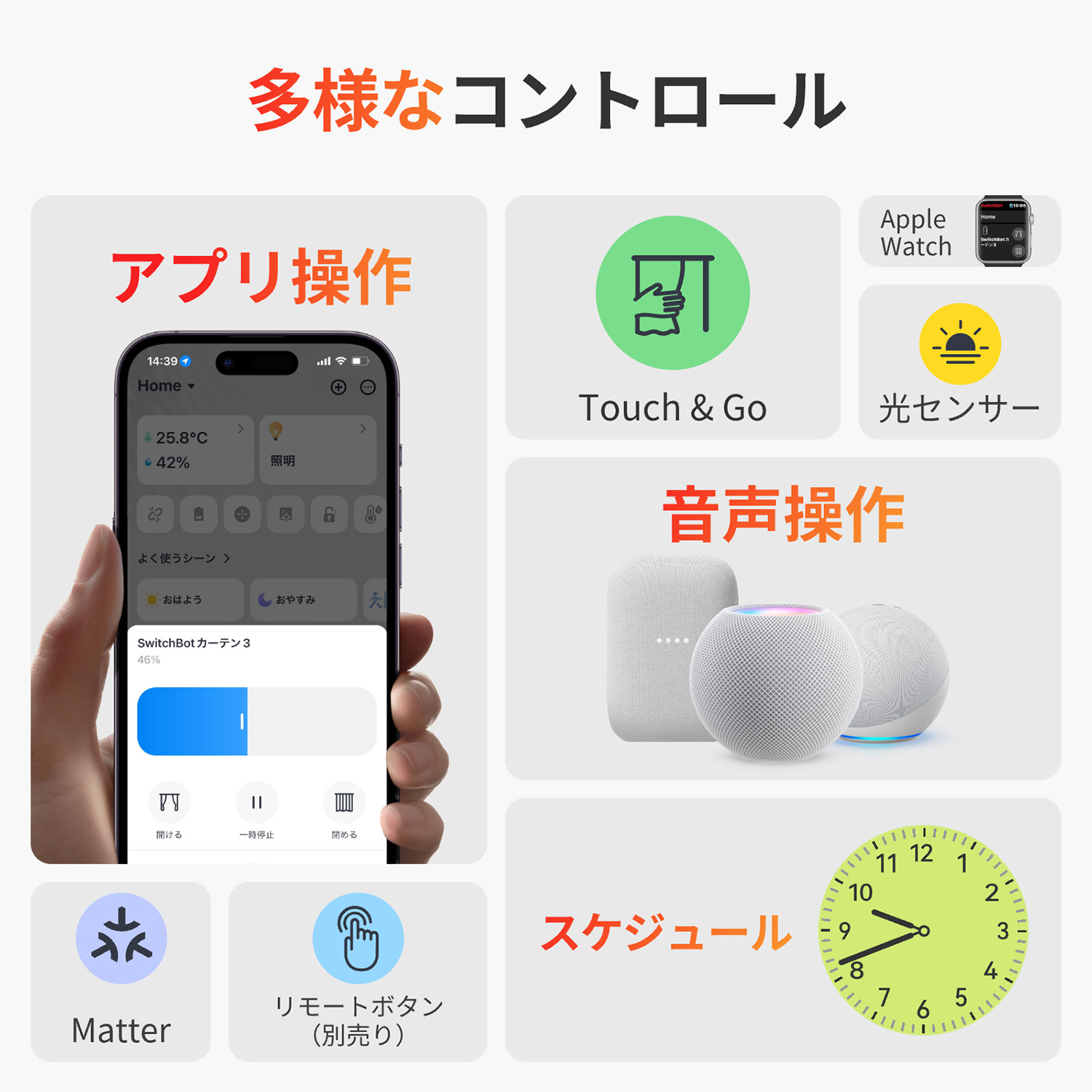 カーテン3 自動開閉 スマートホーム U型/角型レール対応 W2400001 (Alexa GoogleHome IFTTT Siri対応) SwitchBot スイッチボット