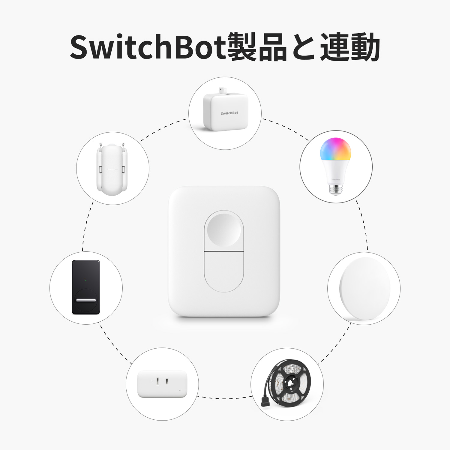 リモートボタン ワンタッチ SwitchBot複数デバイス対応 スマートホーム Bluetooth4.2 W0301700 SwitchBot スイッチボット