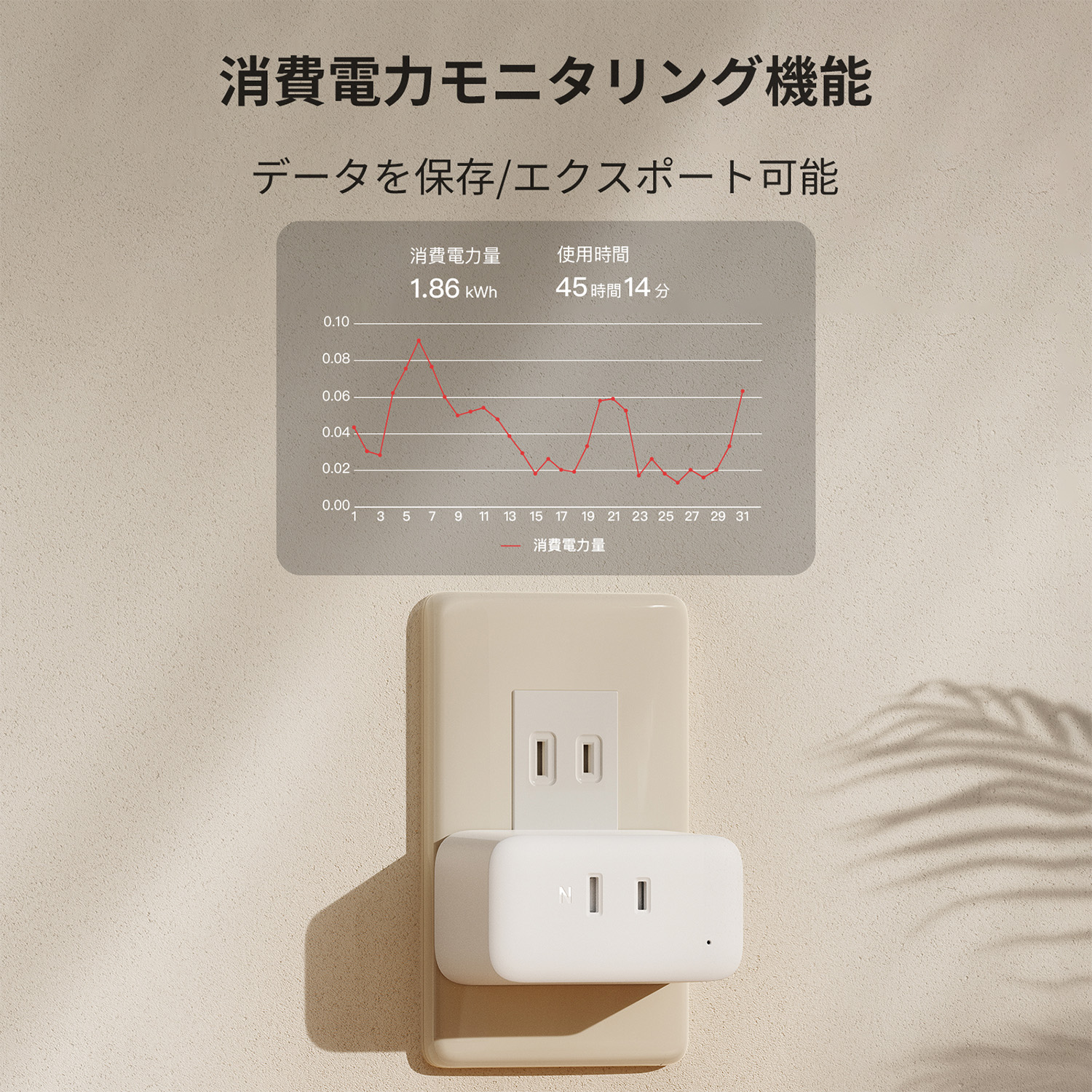 プラグミニ スマートプラグ 遠隔操作 スケジュール機能 W2001400 SwitchBot スイッチボット