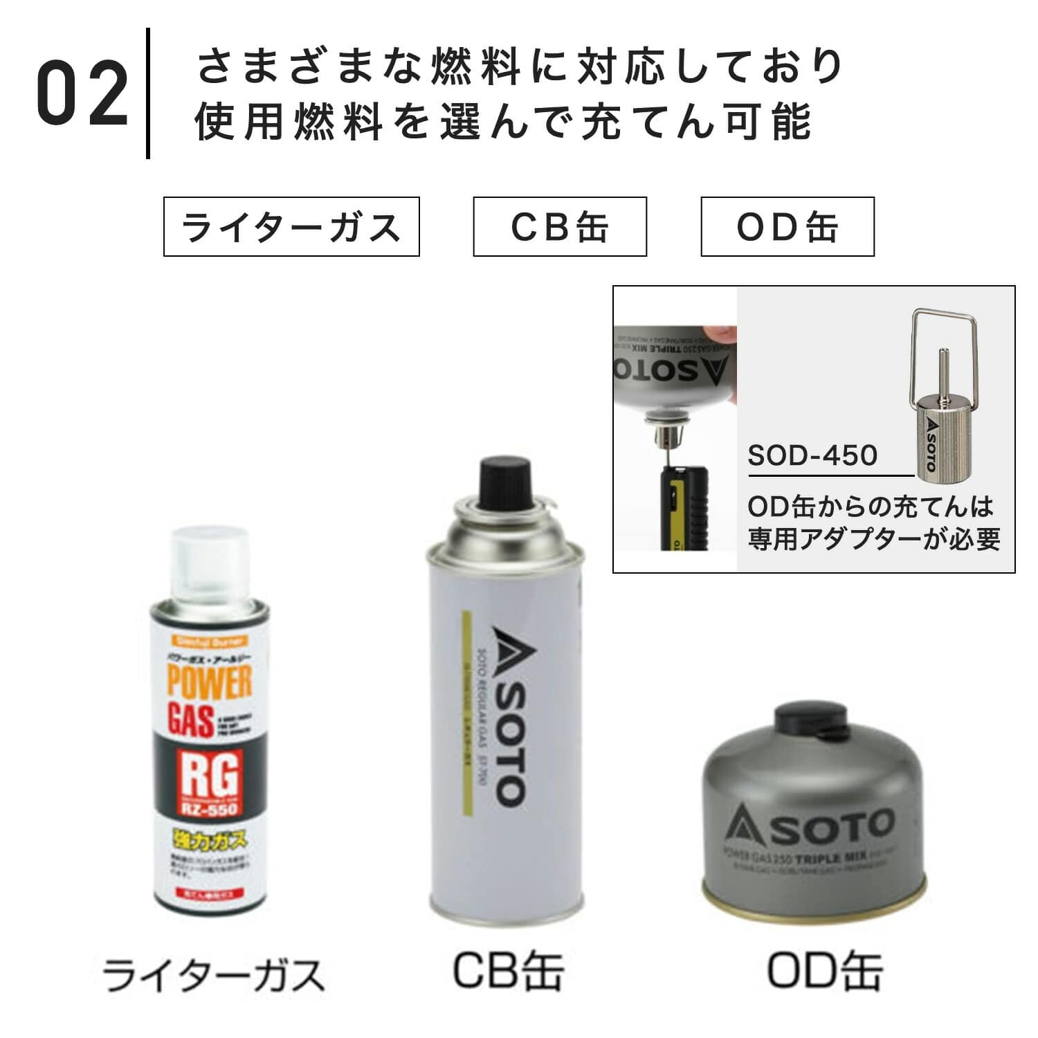 スライドガストーチ ルミナスブルー 蓄光モデル コンパクト ST-487LUBL SOTO ソト