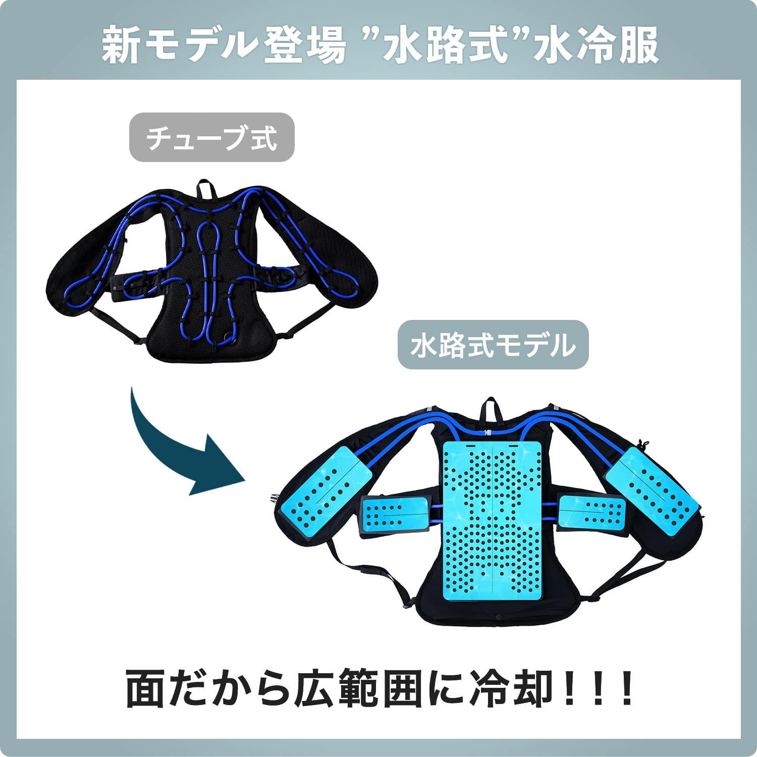 【10％オフクーポン対象】 水路式 水冷服 水冷ベスト ダイレクトクール ProPlus 5000mAh バッテリー付き DC-SY2 山善 YAMAZEN