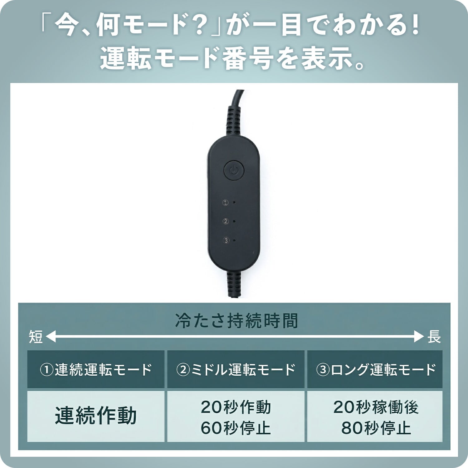 【10％オフクーポン対象】 水路式 水冷服 水冷ベスト ダイレクトクール ProPlus 5000mAh バッテリー付き DC-SY2 山善 YAMAZEN