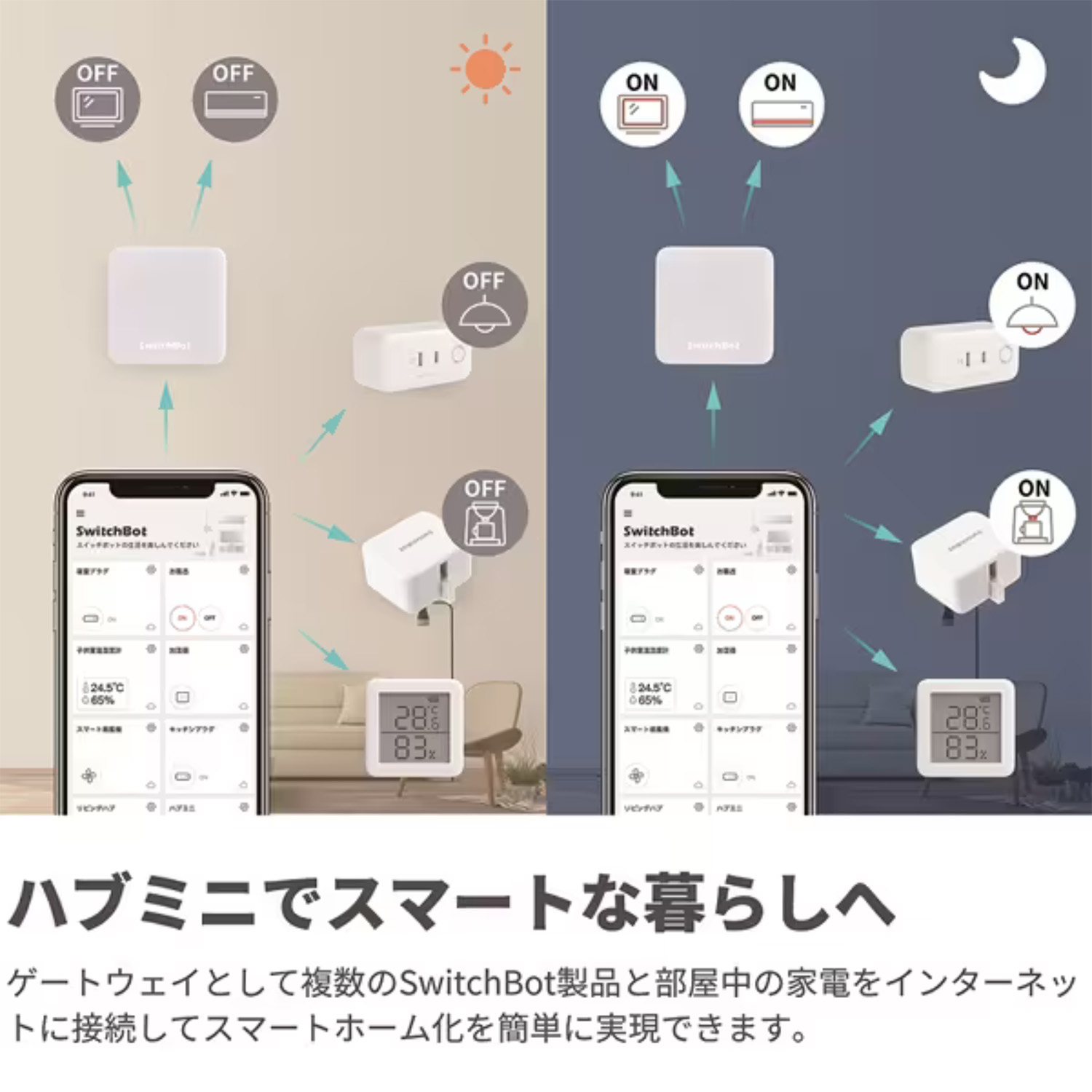 ハブミニ スマートリモコン W0202202 (Alexa Googleアシスタント Siri対応) SwitchBot スイッチボット