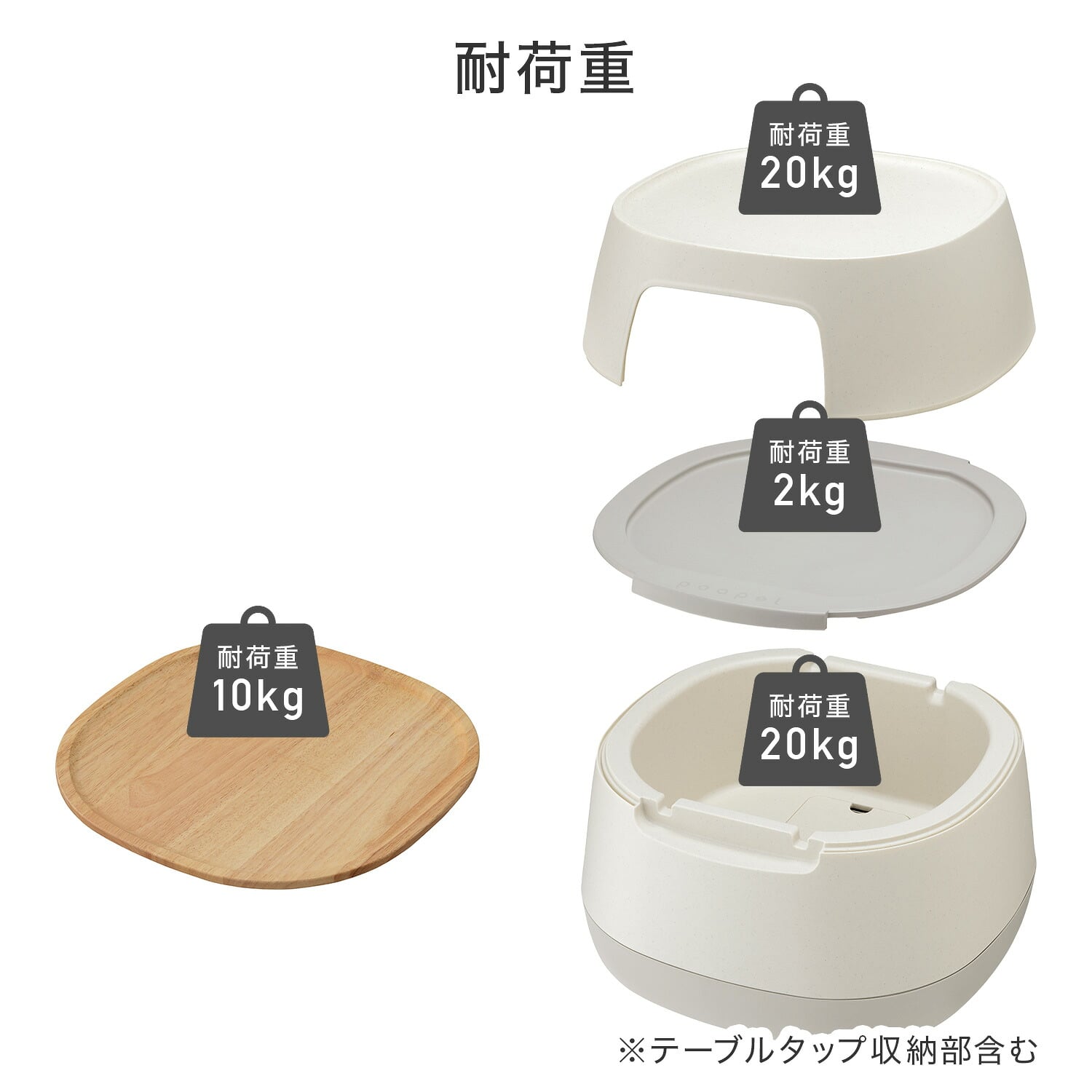 poapel ポアペル 動かせる サイドテーブル 収納 キャスター付き 木天板 リス RISU