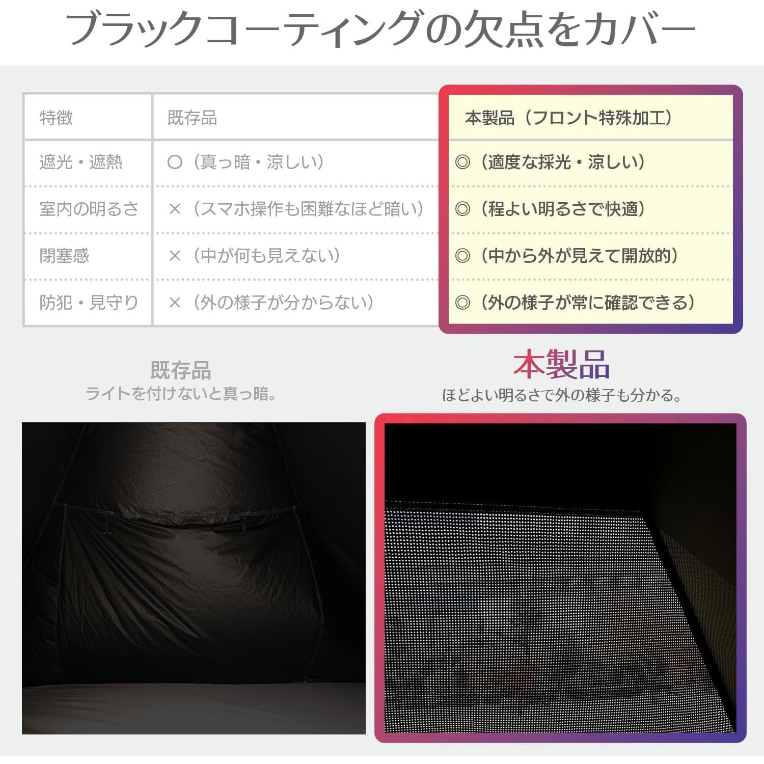 中からは見えて外からは見えにくい シースルーサンシェード ブラックコーティング SBOS-6UV(GY) 山善 YAMAZEN キャンパーズコレクション
