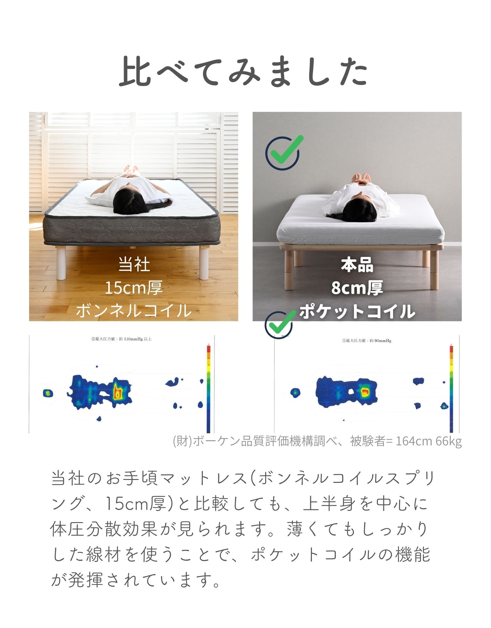 スプリングマットレス 硬め 体圧分散 ポケットコイル 厚さ9cm カバーが洗える シングル/セミダブル/ダブル/セミシングルショート 山善 YAMAZEN