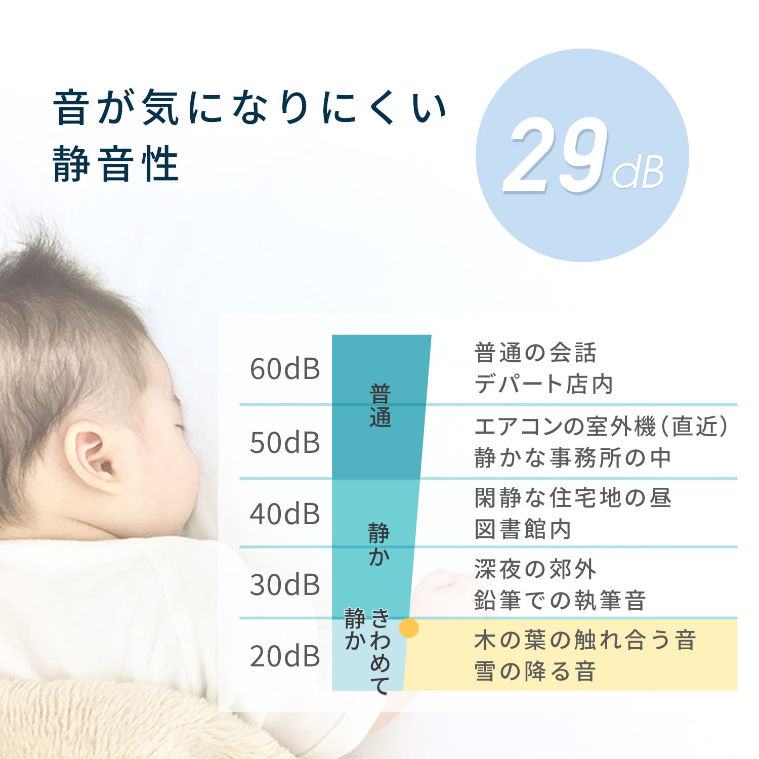 【10％オフクーポン対象】冷凍庫 家庭用 100L 上開き 直冷式 YF-C101 W 山善 YAMAZEN