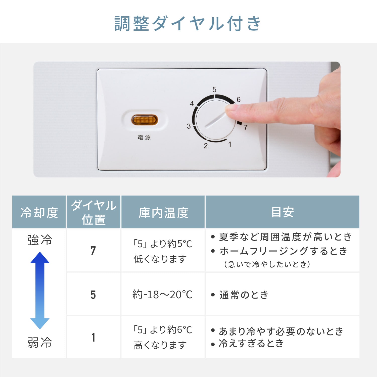 【10％オフクーポン対象】冷凍庫 家庭用 100L 上開き 直冷式 YF-C101 W 山善 YAMAZEN