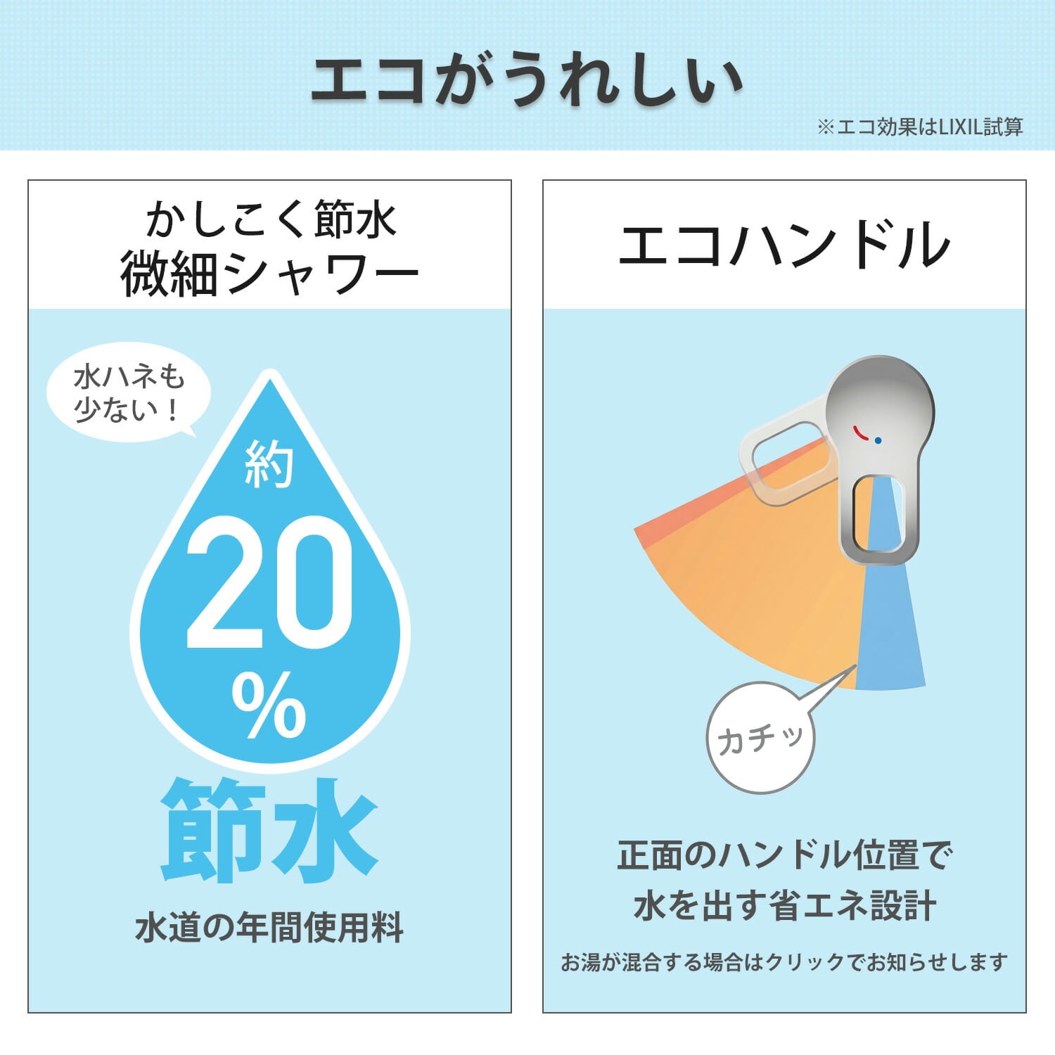 【10％オフクーポン対象】 洗面化粧台 D7シリーズ シングルレバー混合水栓 間口幅50/60/75cm 扉タイプ D7N6-504/D7N6-604/D7N6-754 LIXIL INAX