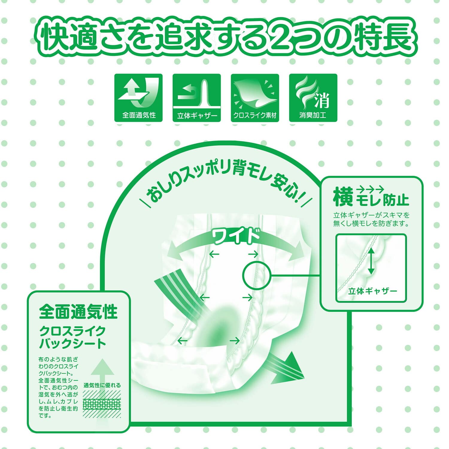 フリーネ Pro 大人用 紙おむつ ワイド・安心パッドロング 30枚×8パック(240枚) DSK-94 第一衛材