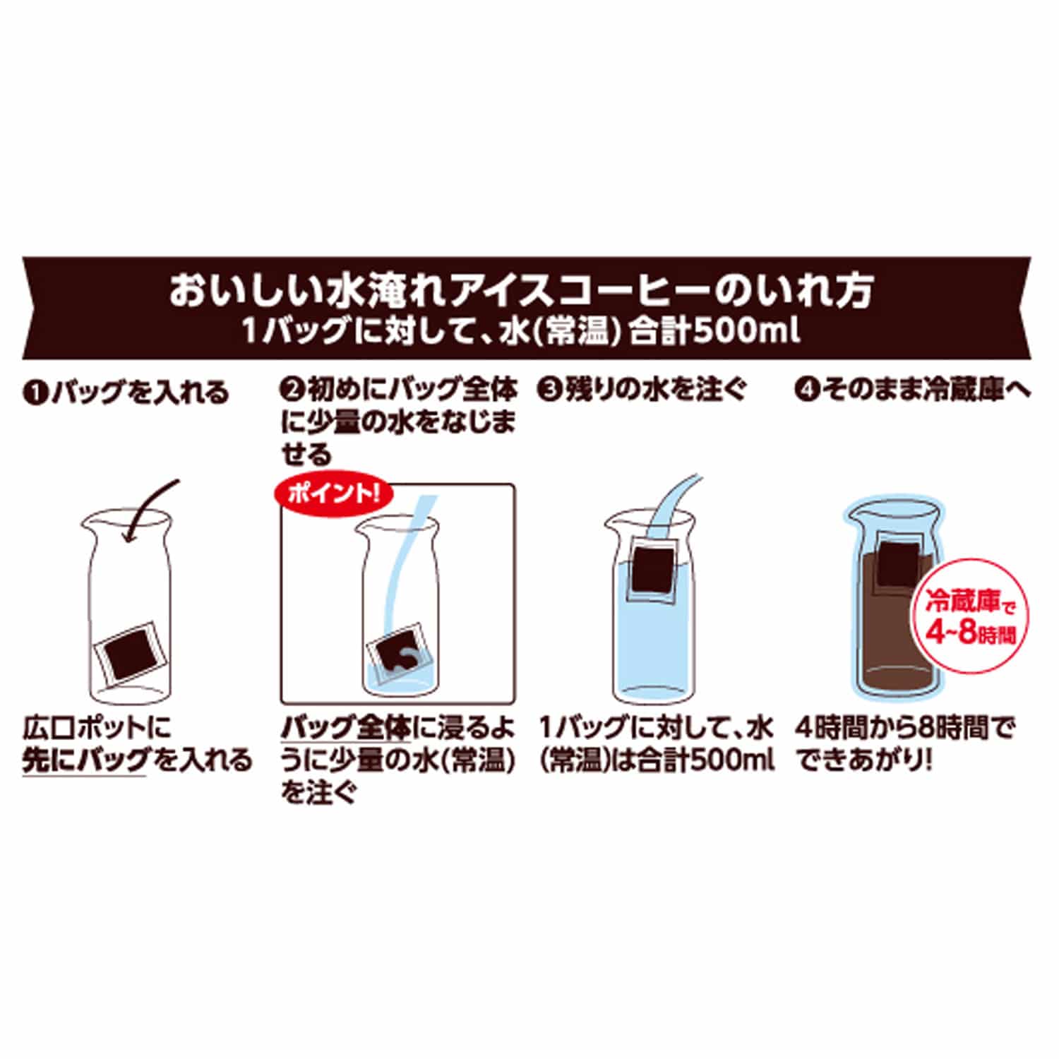 UCC ゴールドスペシャル コーヒーバッグ 水淹れアイスコーヒー 4袋×12パック(48袋) UCC 上島珈琲