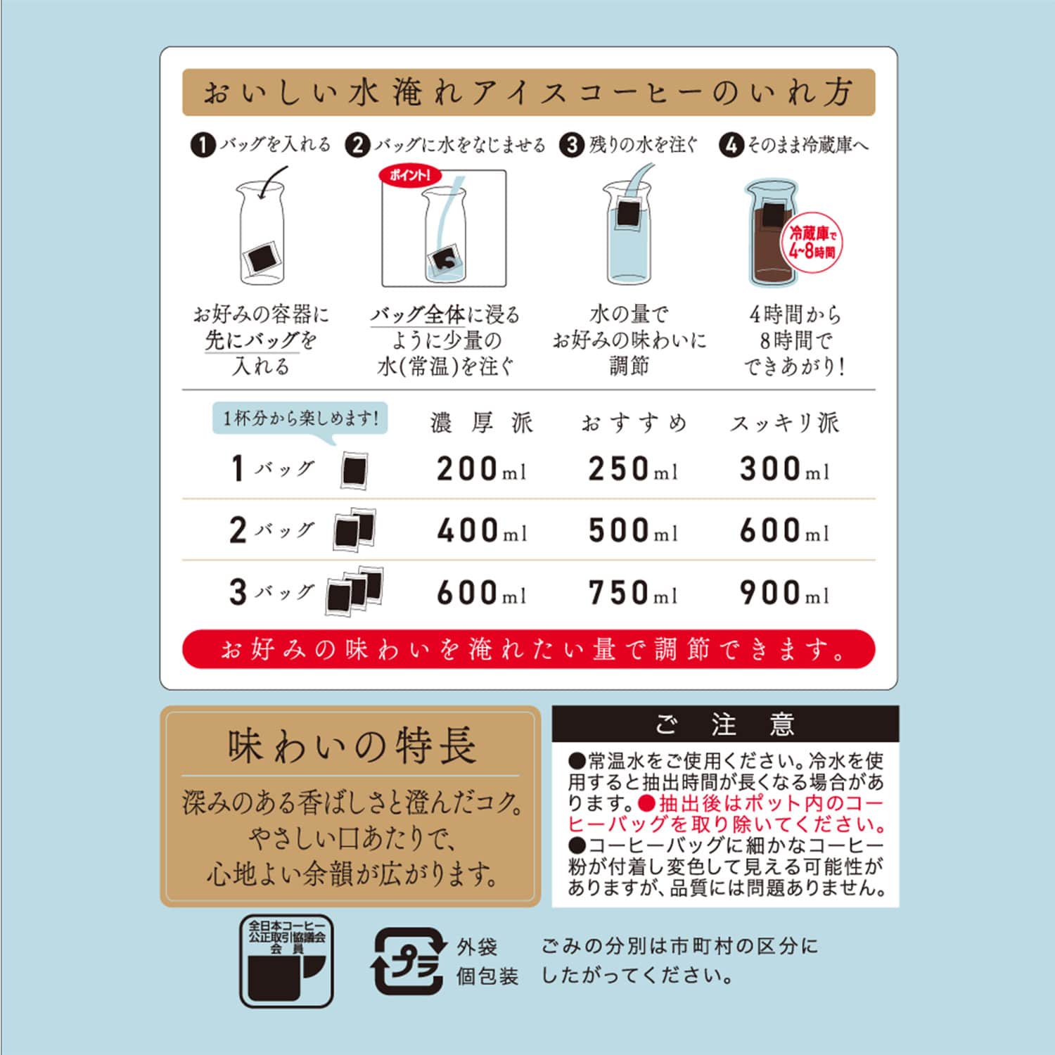UCC 職人の珈琲 コーヒーバッグ 水淹れアイスコーヒー 12袋×12パック(144袋) UCC 上島珈琲
