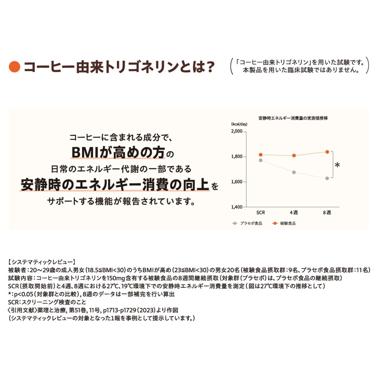 TOTONOU by BLACK 無糖 ペットボトル コーヒー 500ml×24本 機能性表示食品 (届出番号：K211) UCC 上島珈琲