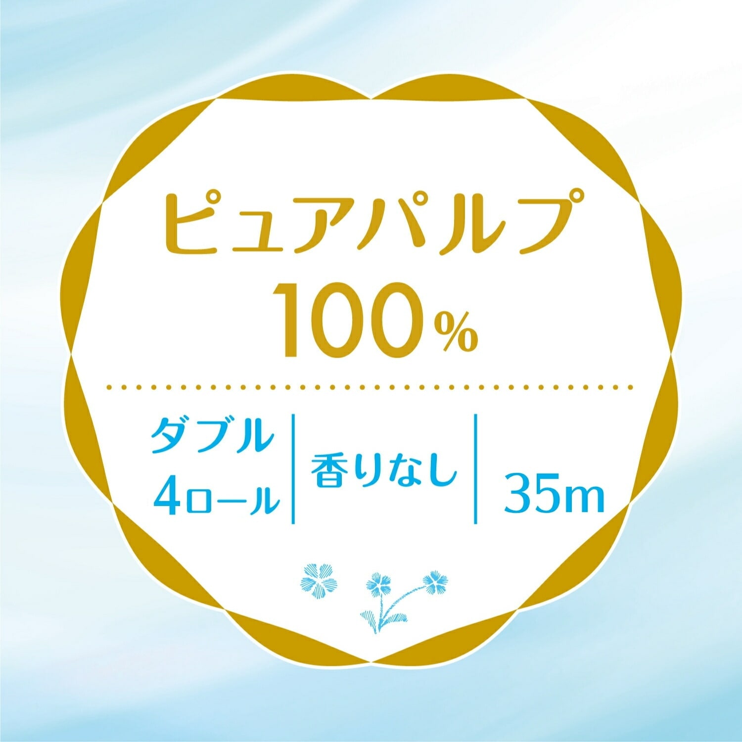 クリネックス トイレットペーパー システィ ダブル 無香料 4ロール×10パック(40ロール) リラックスブルー 日本製紙クレシア