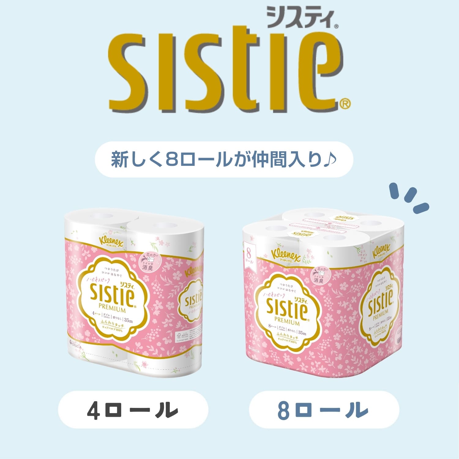 クリネックス トイレットペーパー システィ ダブル 無香料 8ロール×8パック(64ロール) ハピネスピンク Kleenex sistie 日本製紙クレシア