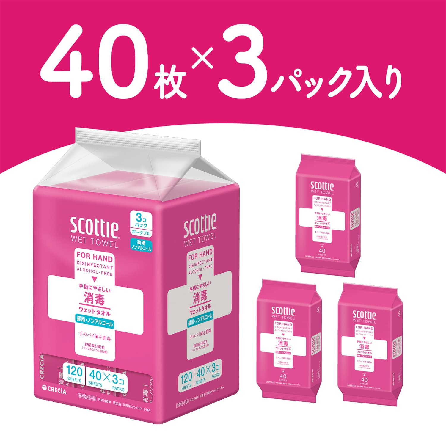 【10％オフクーポン対象】 スコッティ ウェットタオル 消毒 ノンアルコールタイプ 40枚3個×12パック(36個) scottie 指定医薬部外品 日本製 日本製紙クレシア