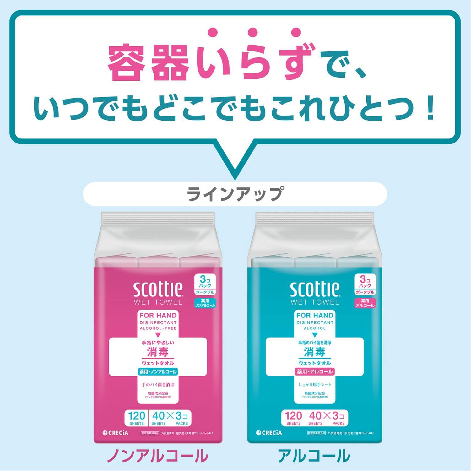 【10％オフクーポン対象】 スコッティ ウェットタオル 消毒 ノンアルコールタイプ 40枚3個×12パック(36個) scottie 指定医薬部外品 日本製 日本製紙クレシア