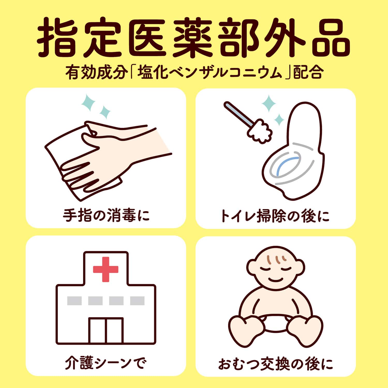 【10％オフクーポン対象】 スコッティ ウェットタオル 消毒 ノンアルコールタイプ 40枚3個×12パック(36個) scottie 指定医薬部外品 日本製 日本製紙クレシア