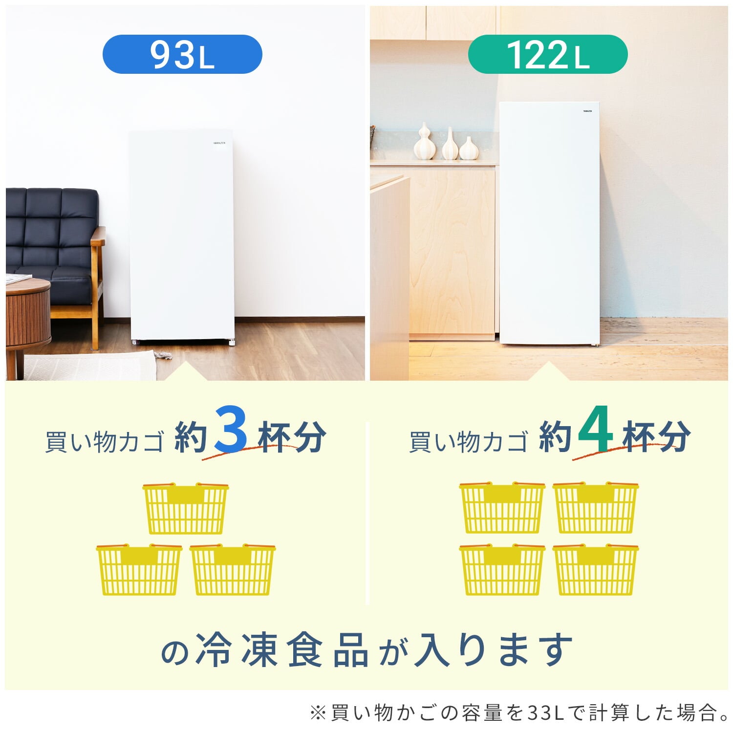 YONEDA 冷凍機 RF-I 2025年1月購入140万新品未使用 売上アップ 小型液体急速凍結機 リ・ジョイスフリーザー『RF-1』 | 米田工機