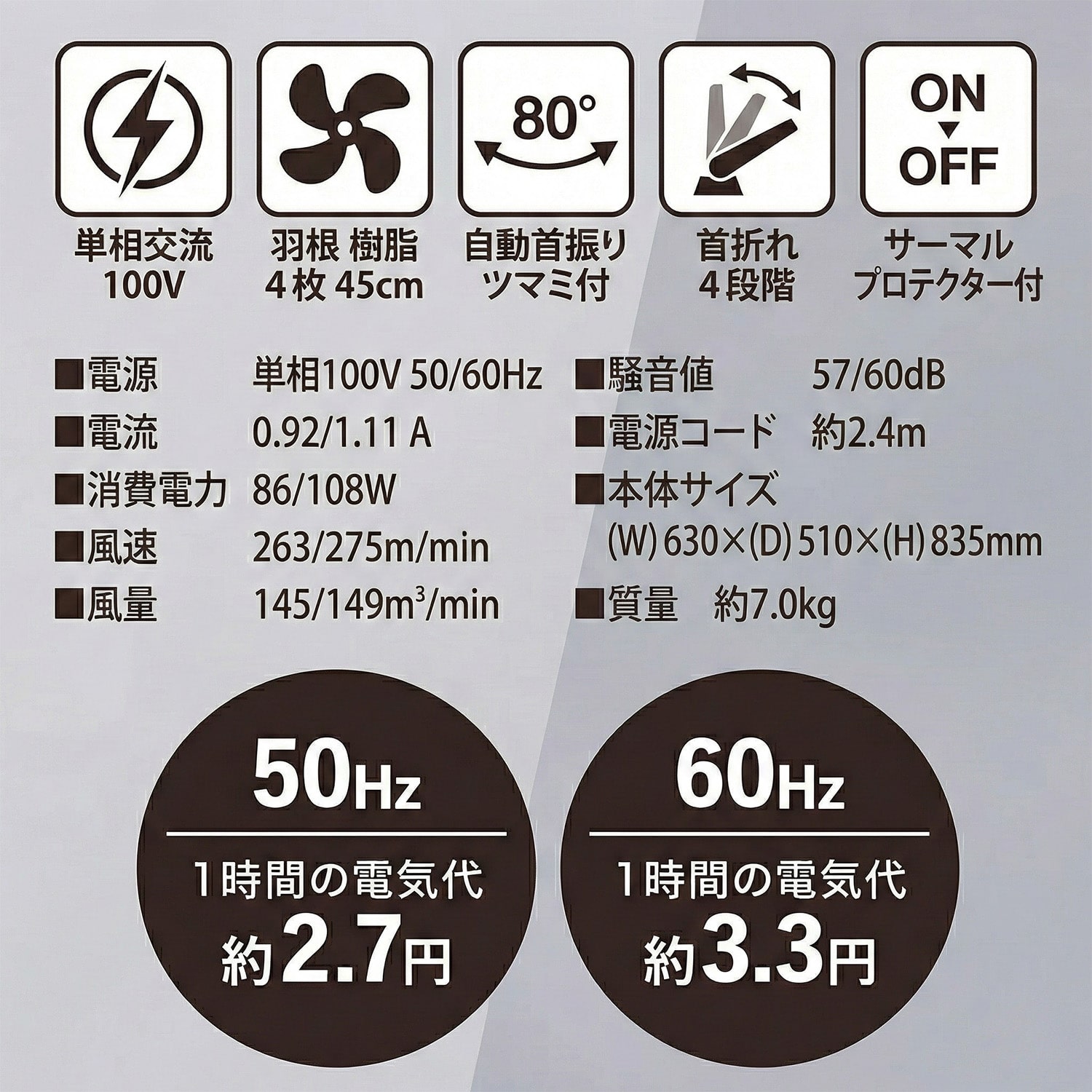 工場扇 45cm キャスター式 HZC-45P ブラック/オレンジ ナカトミ NAKATOMI