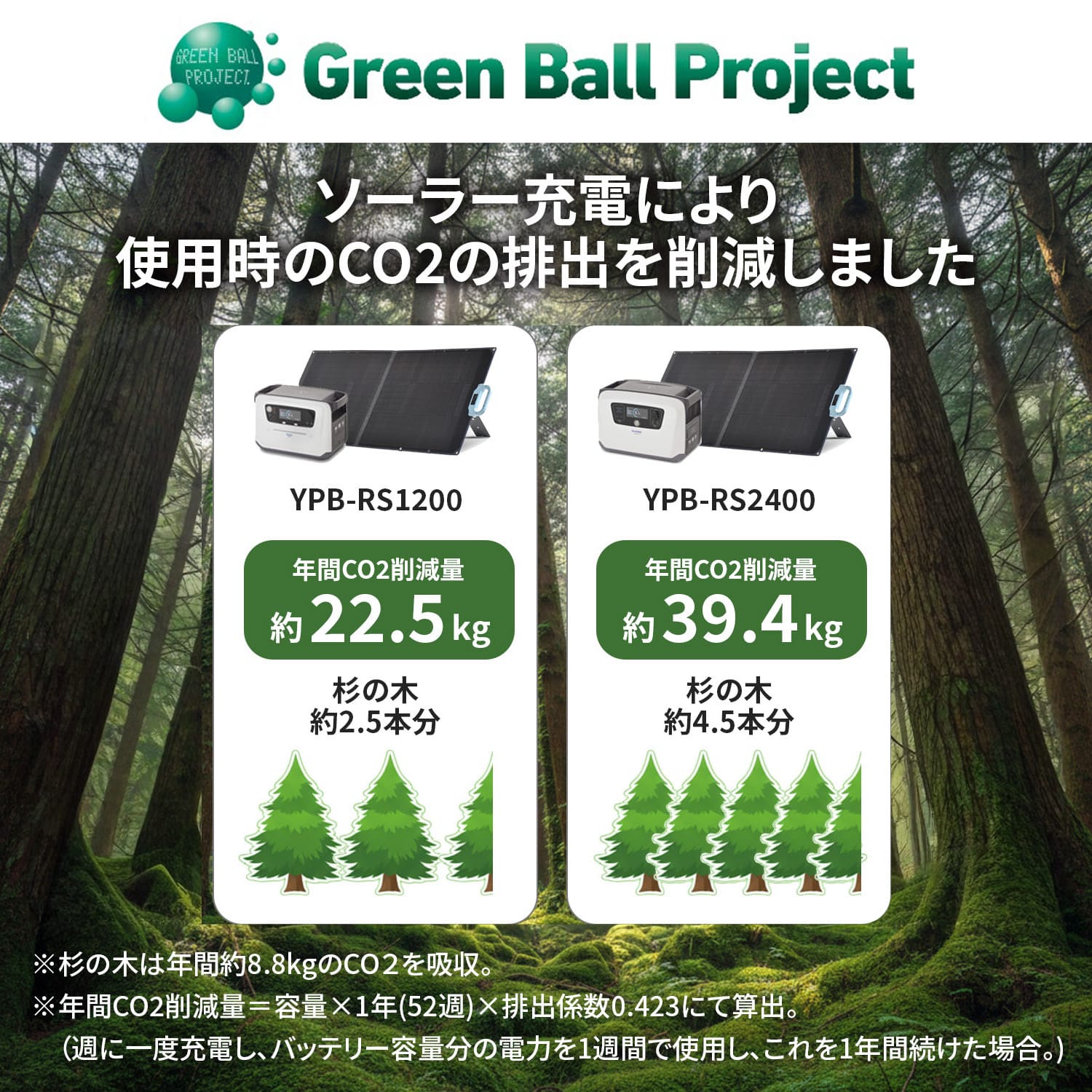 【10％オフクーポン対象】 ポータブル電源 リン酸鉄 1200W/2400W 大容量 YPB-RS1200/YPB-RS2400 山善 YAMAZEN エレイン ELEIN