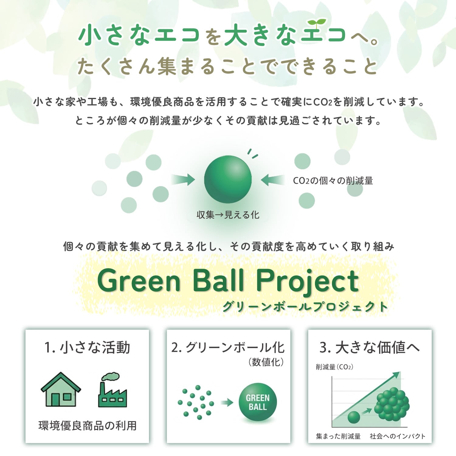 【10％オフクーポン対象】 ポータブル電源 リン酸鉄 1200W/2400W 大容量 YPB-RS1200/YPB-RS2400 山善 YAMAZEN エレイン ELEIN