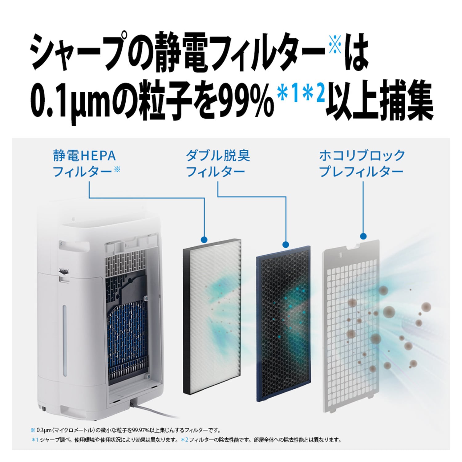 空気清浄機 プラズマクラスター 薄型スリムモデル プラズマクラスター25000 加湿 KI-TS50-W KI-TS50-W シャープ SHARP