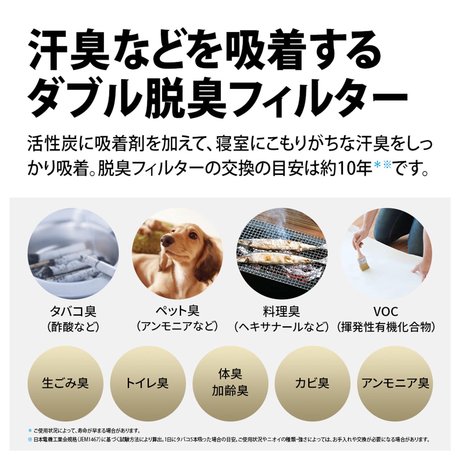 空気清浄機 プラズマクラスター 薄型スリムモデル プラズマクラスター25000 加湿 KI-TS50-W KI-TS50-W シャープ SHARP