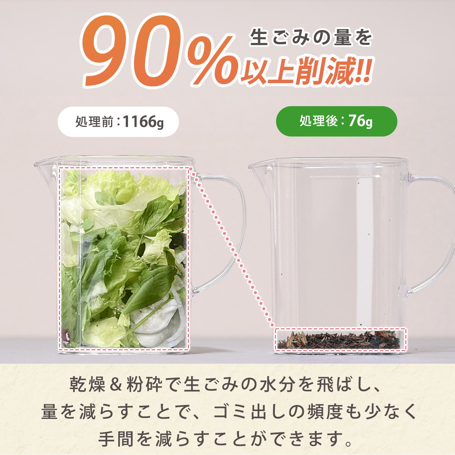 生ごみ処理機 生ごみ乾燥機 (乾燥 粉砕 脱臭 ニオイ軽減) 静音設計 2.6L コンパクト GDA-3050(W)/(H) 山善 YAMAZEN