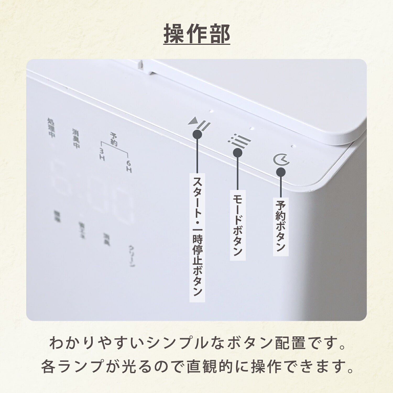 生ごみ処理機 生ごみ乾燥機 (乾燥 粉砕 脱臭 ニオイ軽減) 静音設計 2.6L コンパクト GDA-3050(W)/(H) 山善 YAMAZEN