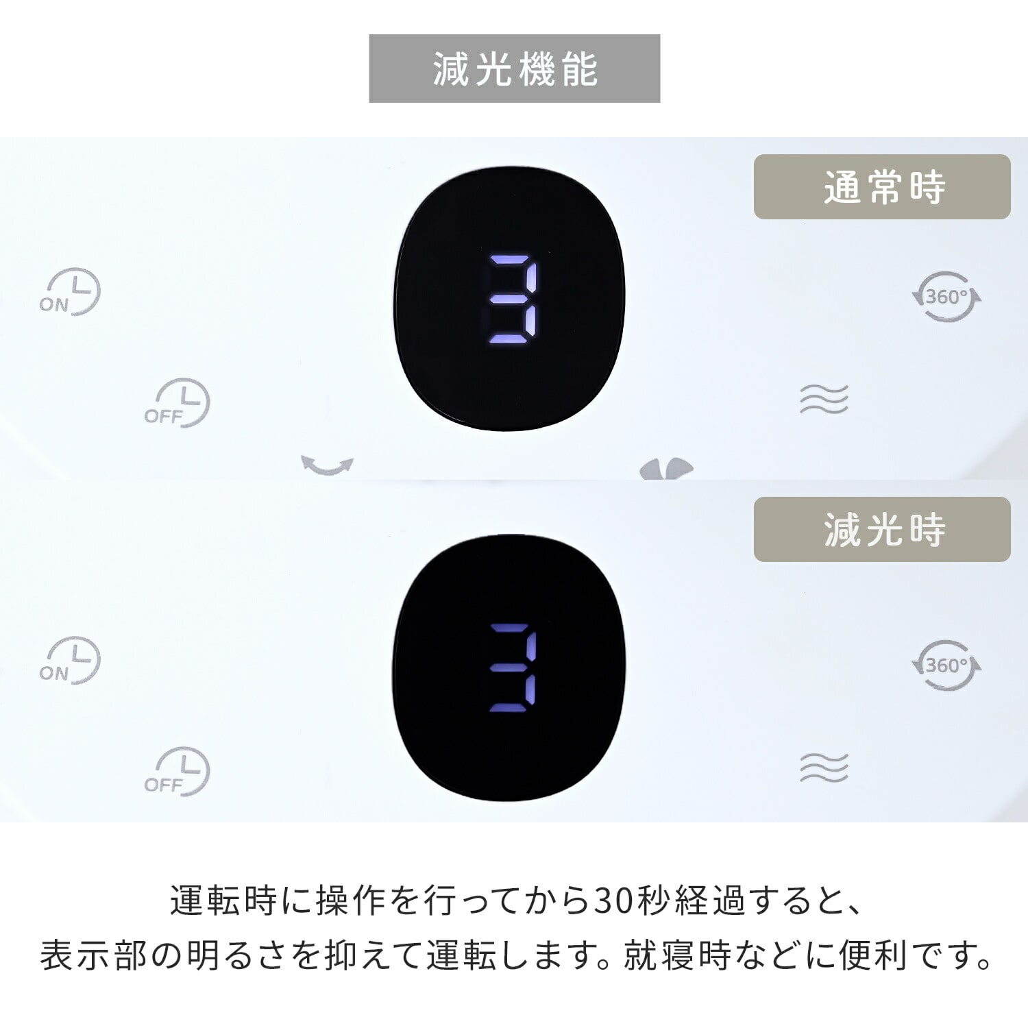 【10％オフクーポン対象】 洗える サーキュレーター DC 全分解 360度首振り 18畳まで リモコン付き YAR-SDM15(W) 山善 YAMAZEN