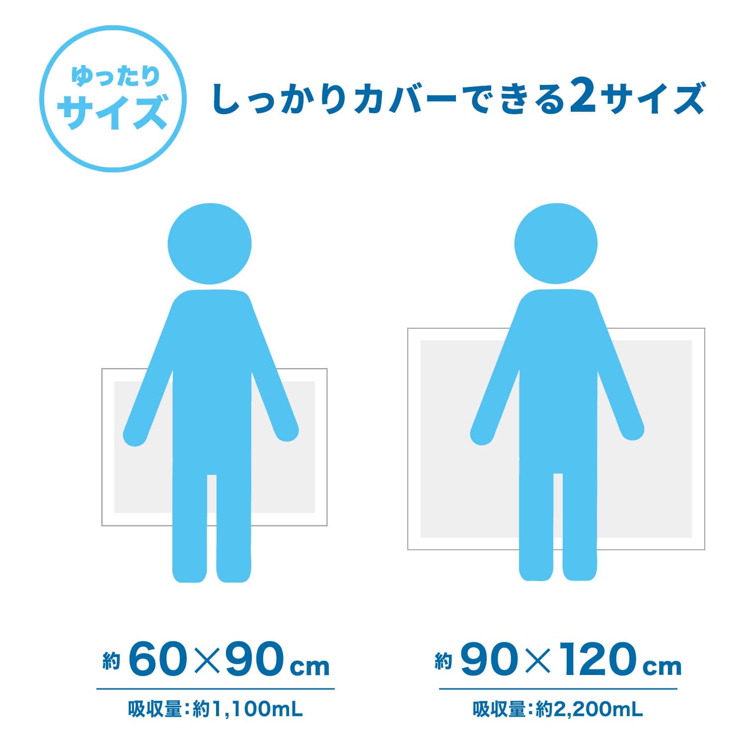 防水シーツ 介護 使い捨て 超早吸水 抗菌 消臭 大判 大容量 30枚入り 山善 YAMAZEN