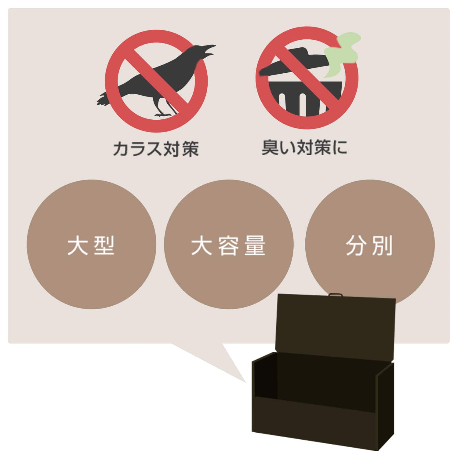 【10％オフクーポン対象】 ダストボックス 屋外用 大容量 大型 分別 カラス除け DB-125N 山善 YAMAZEN ガーデンマスター