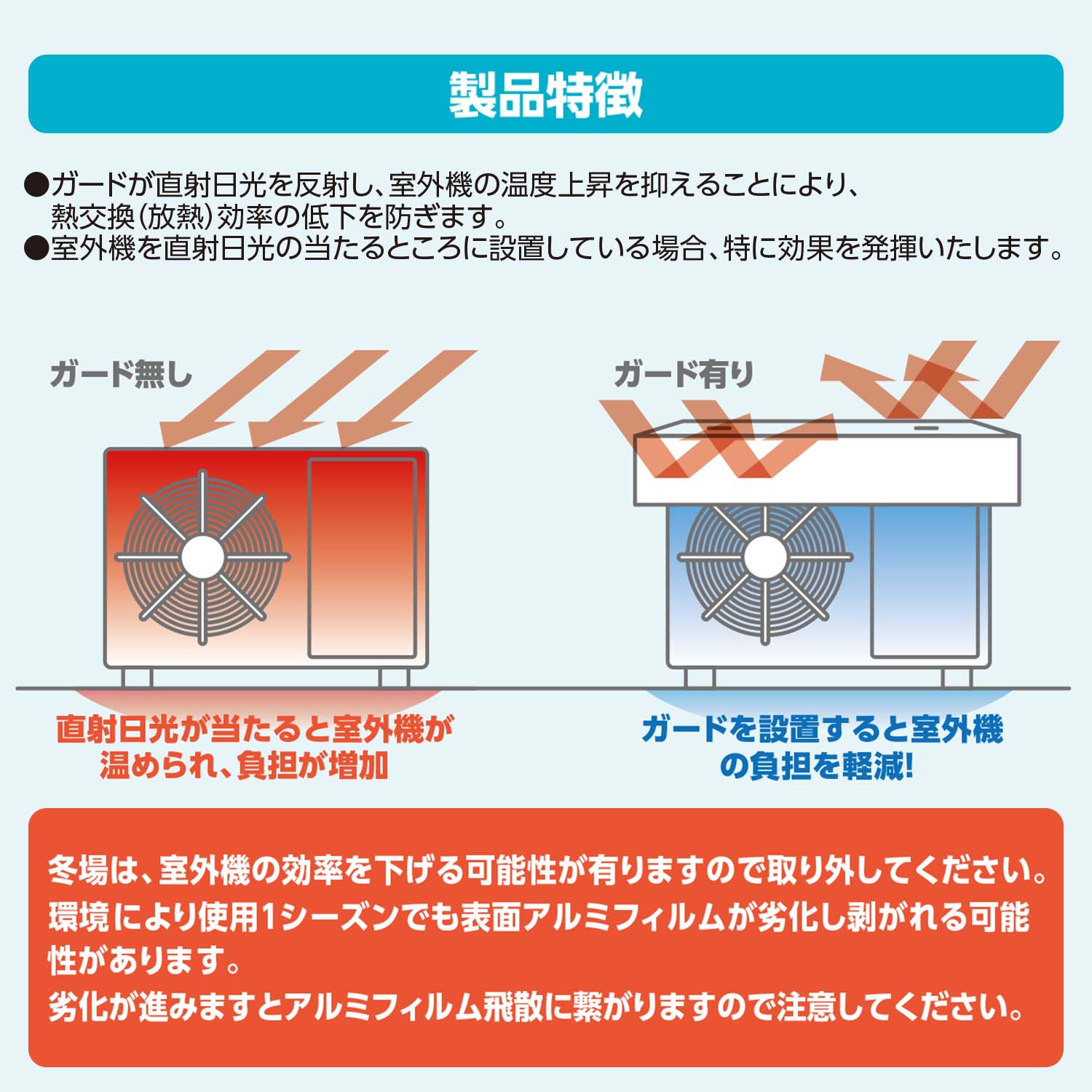 【10％オフクーポン対象】 エアコン室外機カバー ひさし付き 幅84cm/99cm ワイド マグネット式 YVMA-8460H/YVMA-9960WH 山善 YAMAZEN