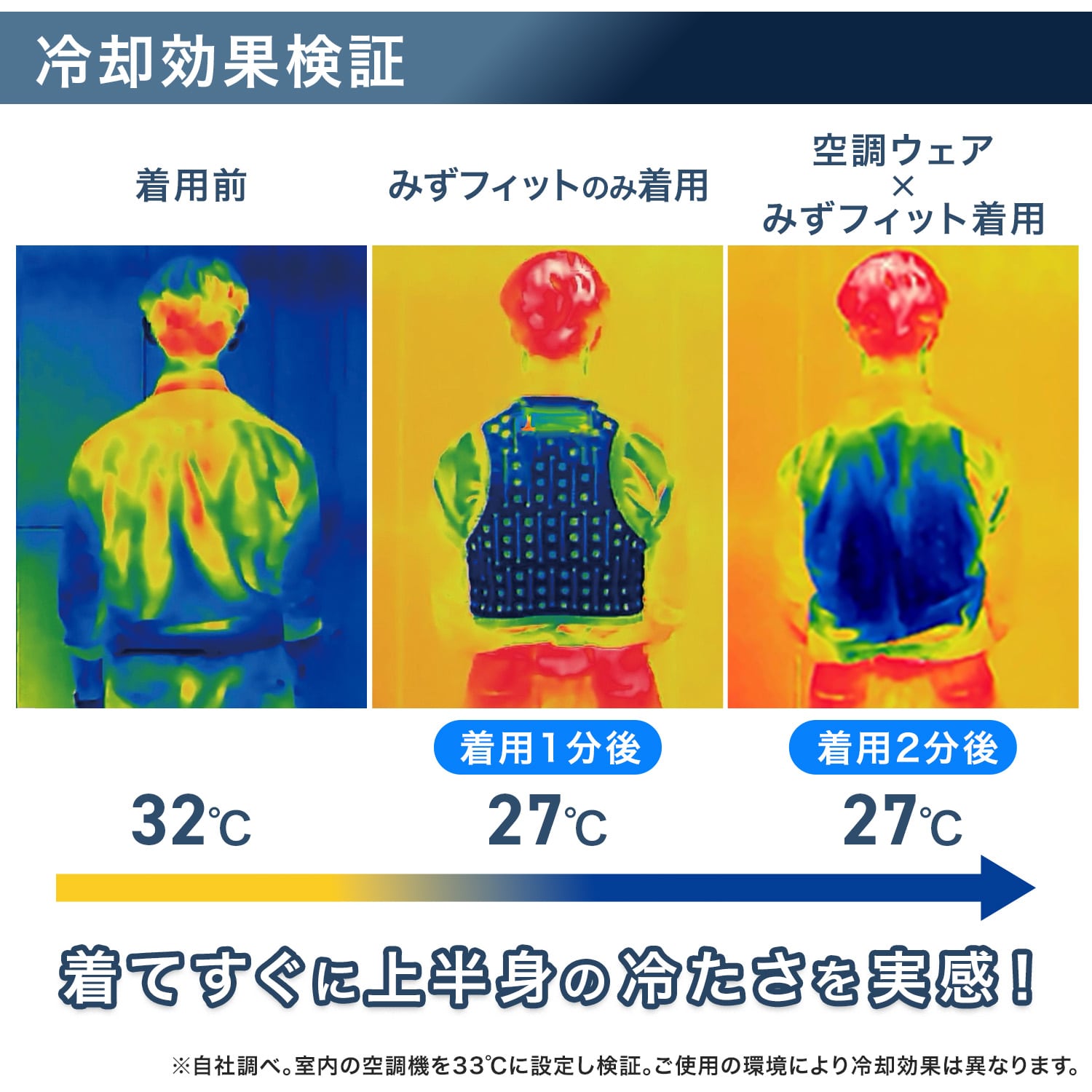 【10％オフクーポン対象】気化熱ベスト みずフィット ミズフィット MIZUfit フリーサイズ バッテリー不要 AQF-V1 山善 YAMAZEN