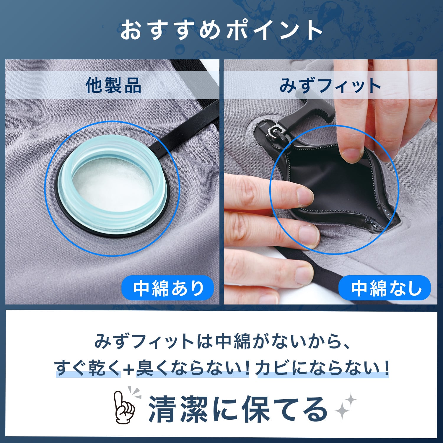 【10％オフクーポン対象】気化熱ベスト みずフィット ミズフィット MIZUfit フリーサイズ バッテリー不要 AQF-V1 山善 YAMAZEN