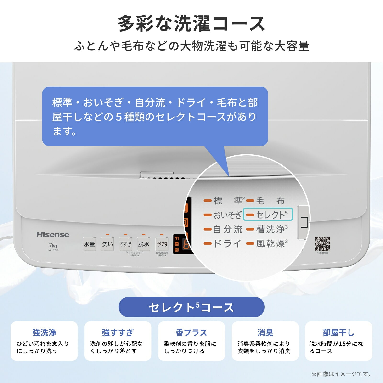 洗濯機 縦型 全自動洗濯機 洗濯7.0kg 最短10分洗濯 HW-K70L ホワイト ハイセンス Hisense