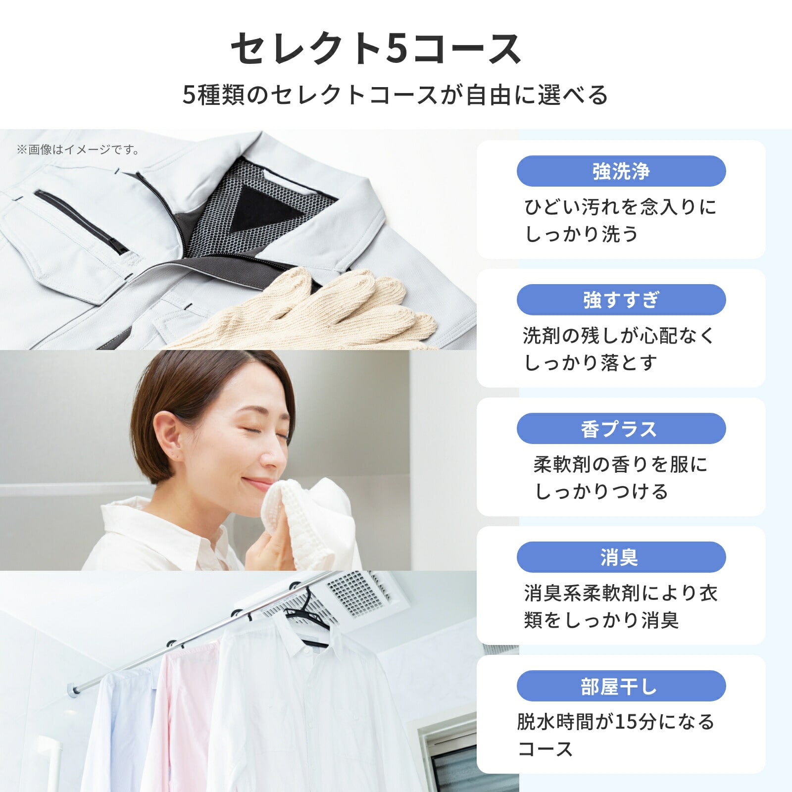 洗濯機 縦型 全自動洗濯機 洗濯7.0kg 最短10分洗濯 HW-K70L ホワイト ハイセンス Hisense