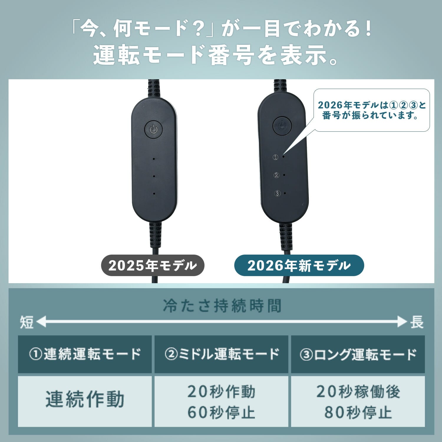 【10％オフクーポン対象】 水冷服 水冷ベスト 幅広ワイドモデル ダイレクトクール 5000mAhバッテリー付き DC-Y2BIG 山善 YAMAZEN