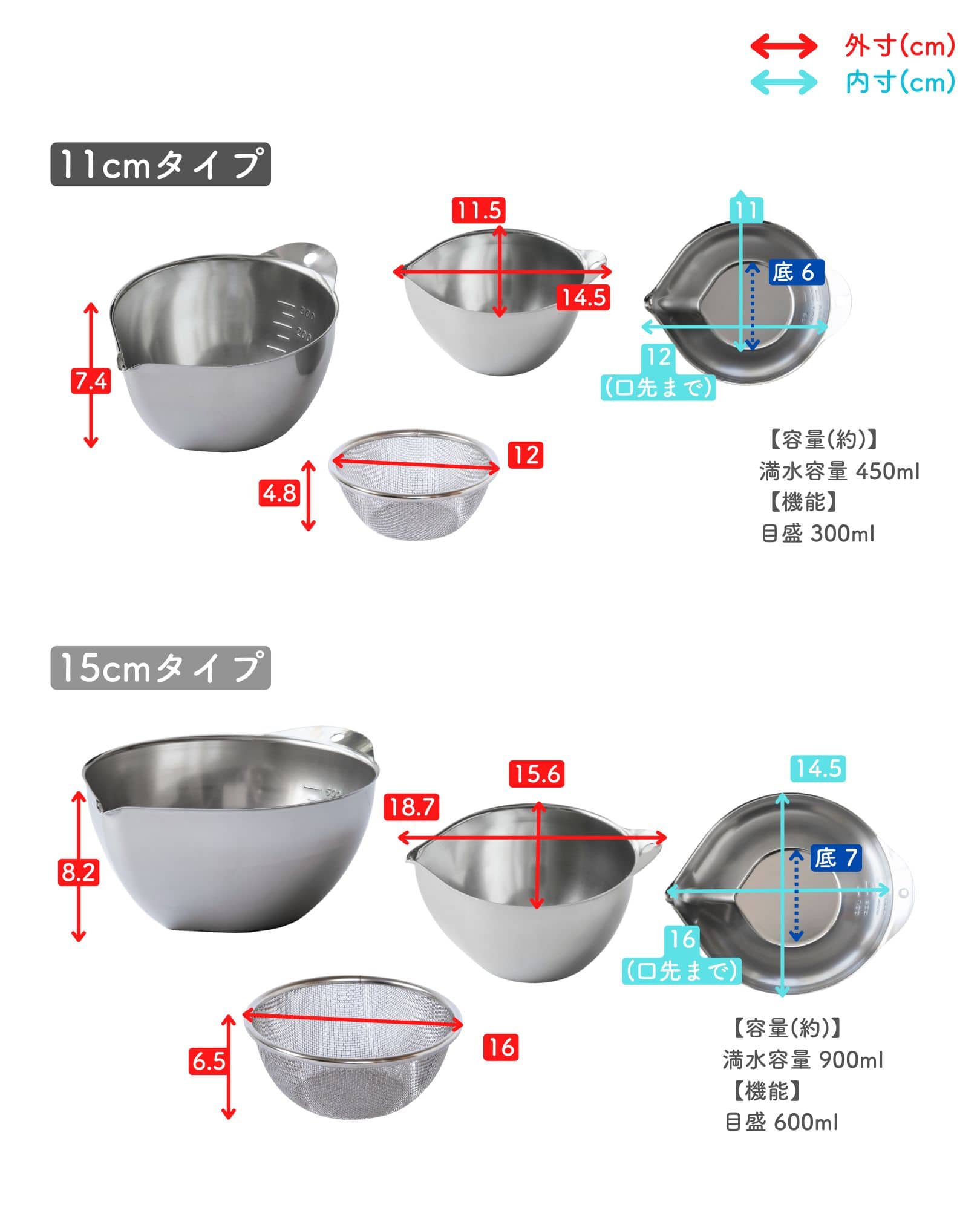 液だれしないボウル 目盛付き 片口 300ml/600ml ステンレス製 日本製 燕三条 ビーワーススタイル