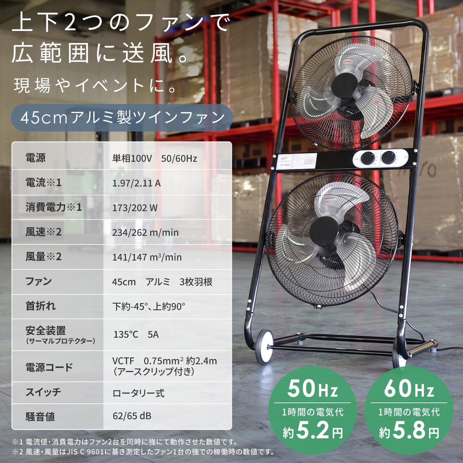 ツインファン 工場扇 45cm羽根 開放式 TF-45Q | 山善ビズコム オフィス
