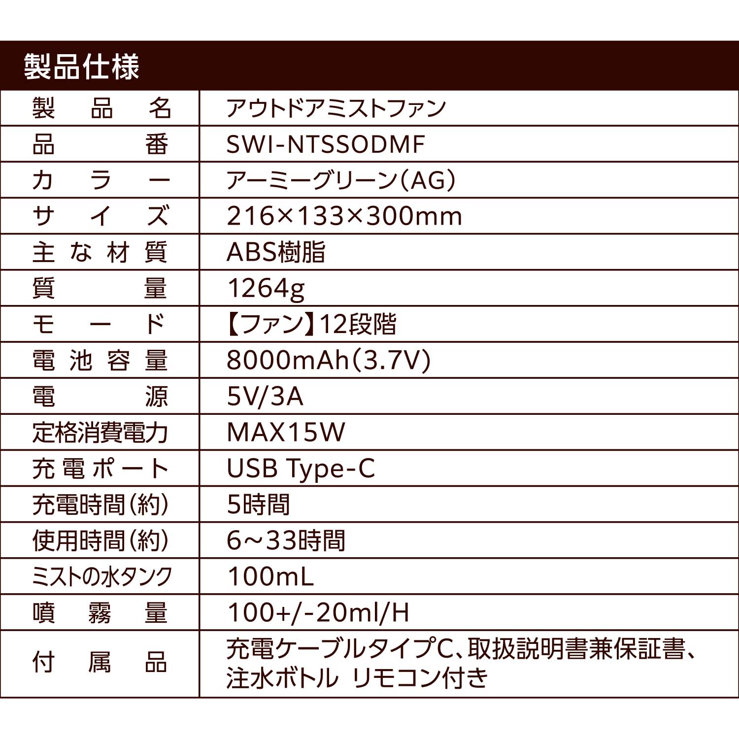 アウトドアミストファン 8000mAh内蔵 USB充電式 首振り LEDライト/リモコン搭載 SWI-NTSSODMF アーミーグリーン