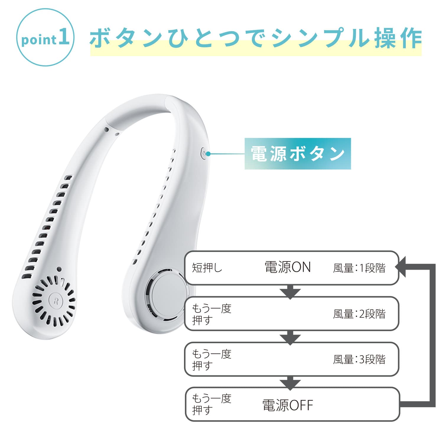 ネックファン 首掛け扇風機 羽根なし USB充電式 2000mAh SWI-FANNECK