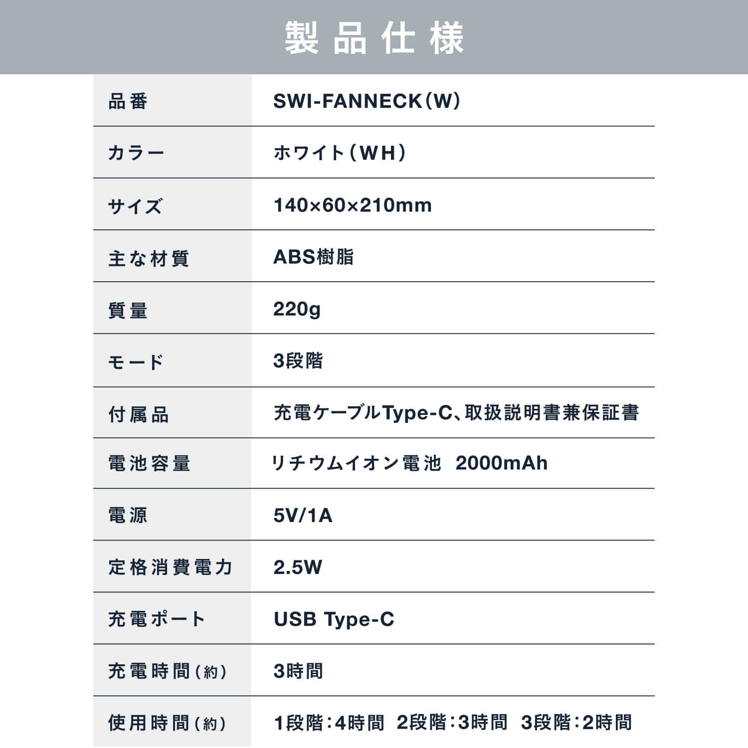 ネックファン 首掛け扇風機 羽根なし USB充電式 2000mAh SWI-FANNECK