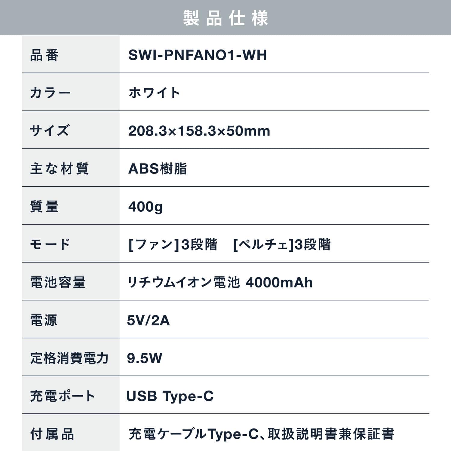ペルチェネックファン 首掛け扇風機 羽根なし 冷却プレート USB充電式 4000mAh SWI-PNFAN01-WH
