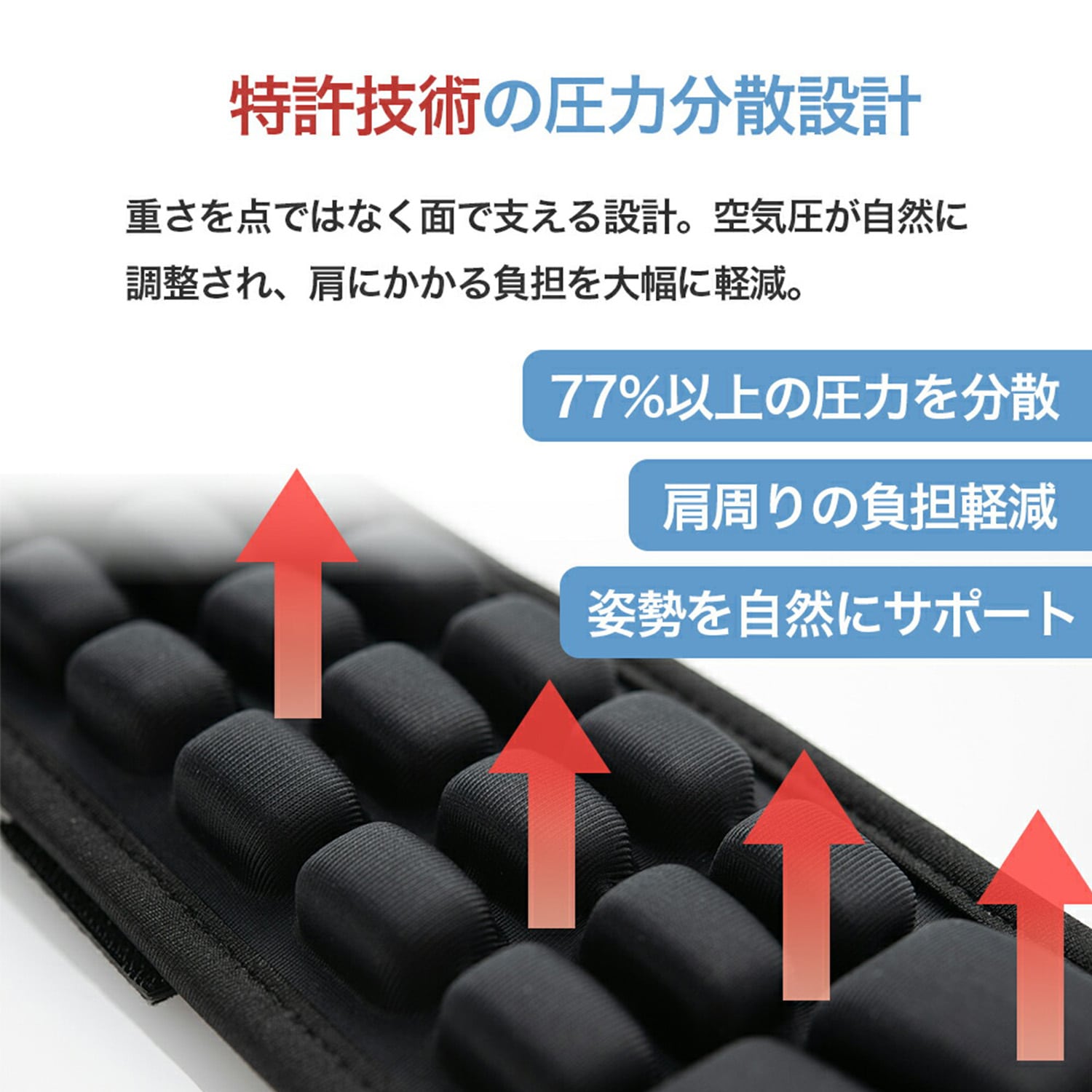 肩楽クッション 2本入り 肩 減圧 負担軽減 姿勢サポート J-KRK-910 JFT JAPAN