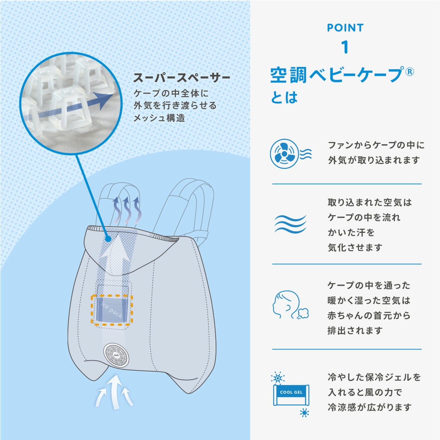 空調ベビーケープ(R) 保冷ジェル付き 抱っこ紐 洗濯可能 ベビーホッパー BabyHopper
