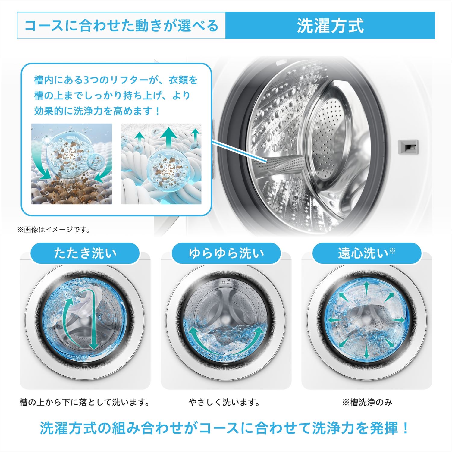 ドラム式洗濯機 乾燥機能搭載 (洗濯12kg/乾燥6kg) 左開き ヒートポンプ式 自動投入・温水洗浄 HWF-D120XL-W ハイセンス Hisense