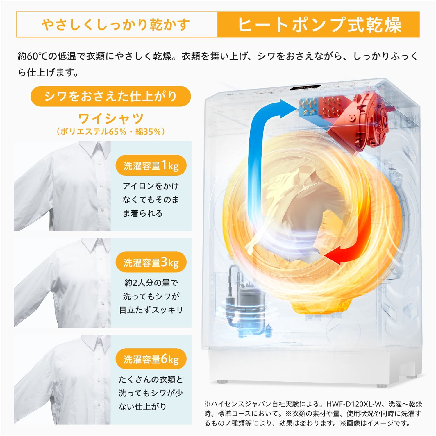 ドラム式洗濯機 乾燥機能搭載 (洗濯12kg/乾燥6kg) 左開き ヒートポンプ式 自動投入・温水洗浄 HWF-D120XL-W ハイセンス Hisense