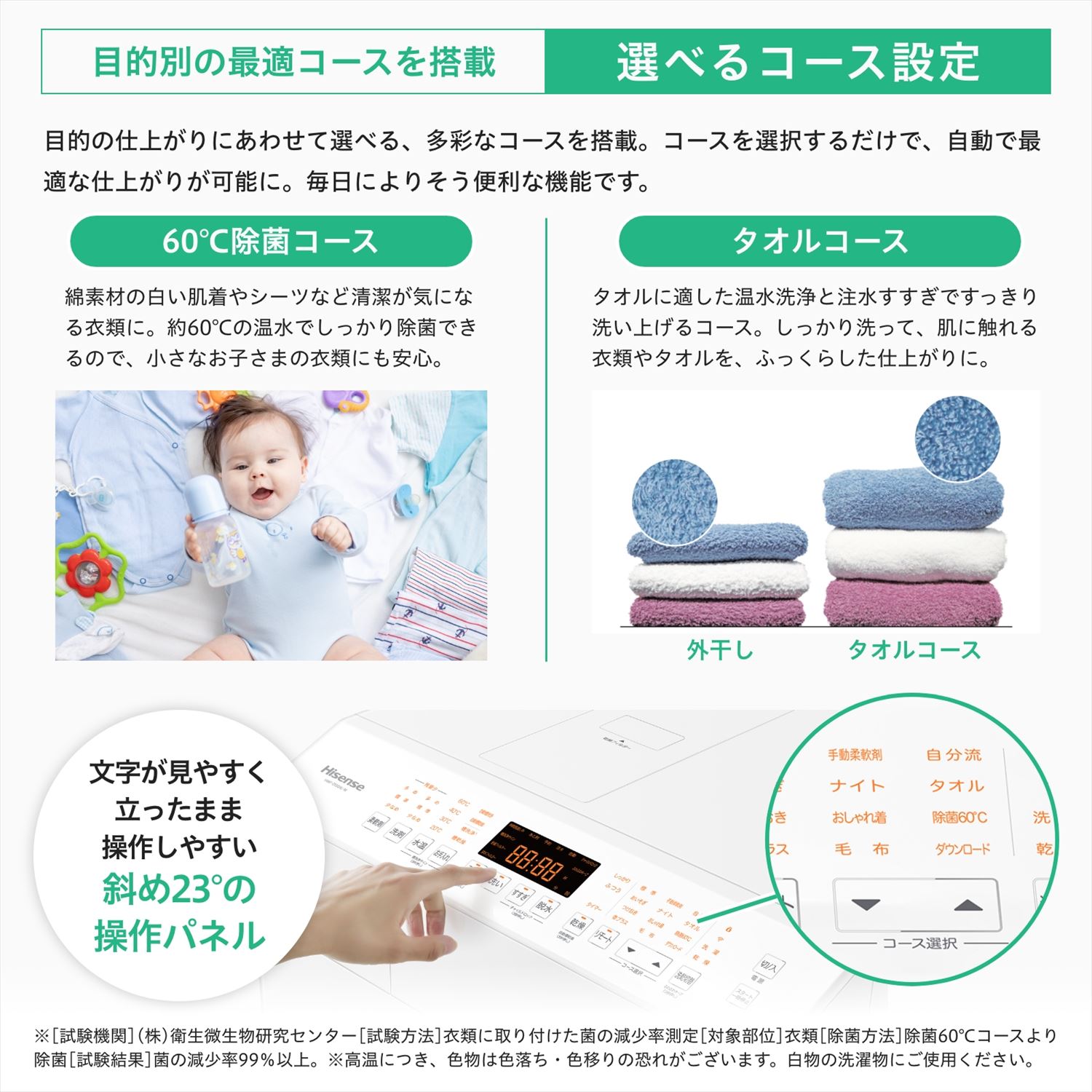 ドラム式洗濯機 乾燥機能搭載 (洗濯12kg/乾燥6kg) 左開き ヒートポンプ式 自動投入・温水洗浄 HWF-D120XL-W ハイセンス Hisense